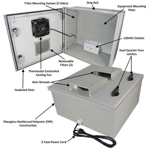 16x16x8 weatherproof enclosure